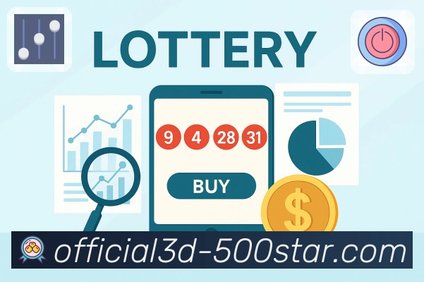 走势变化展示控制台